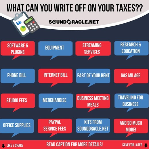 Tax Write-Offs For Producers?