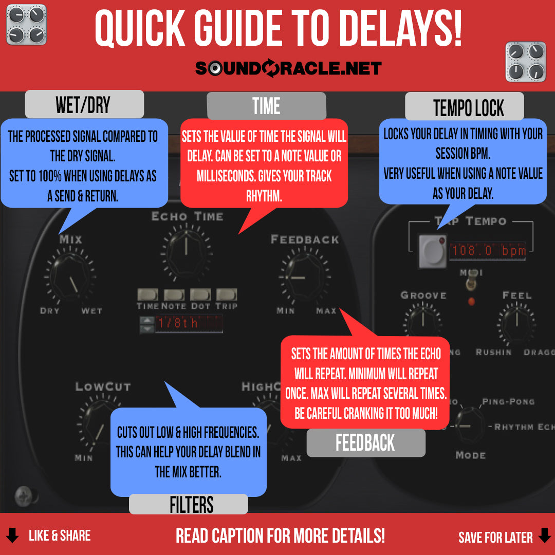 Quick Guide To Delays!