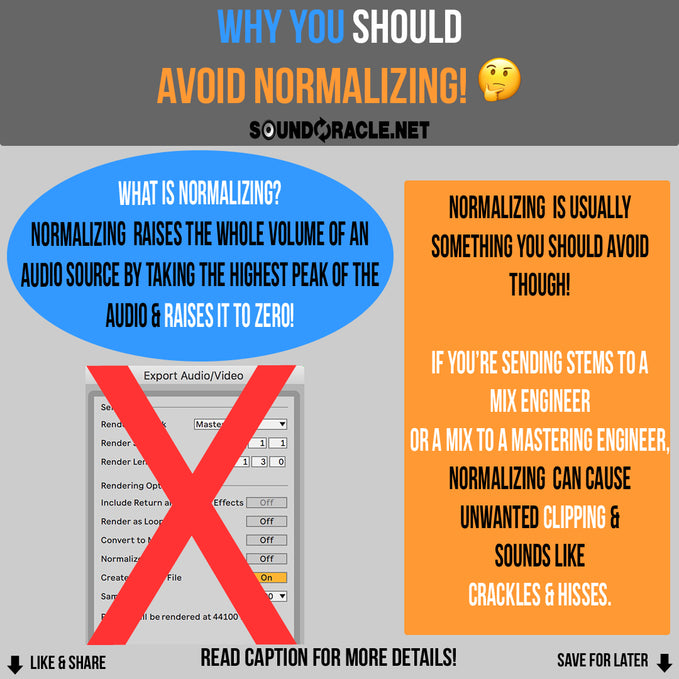 Why You Should Avoid Normalizing?
