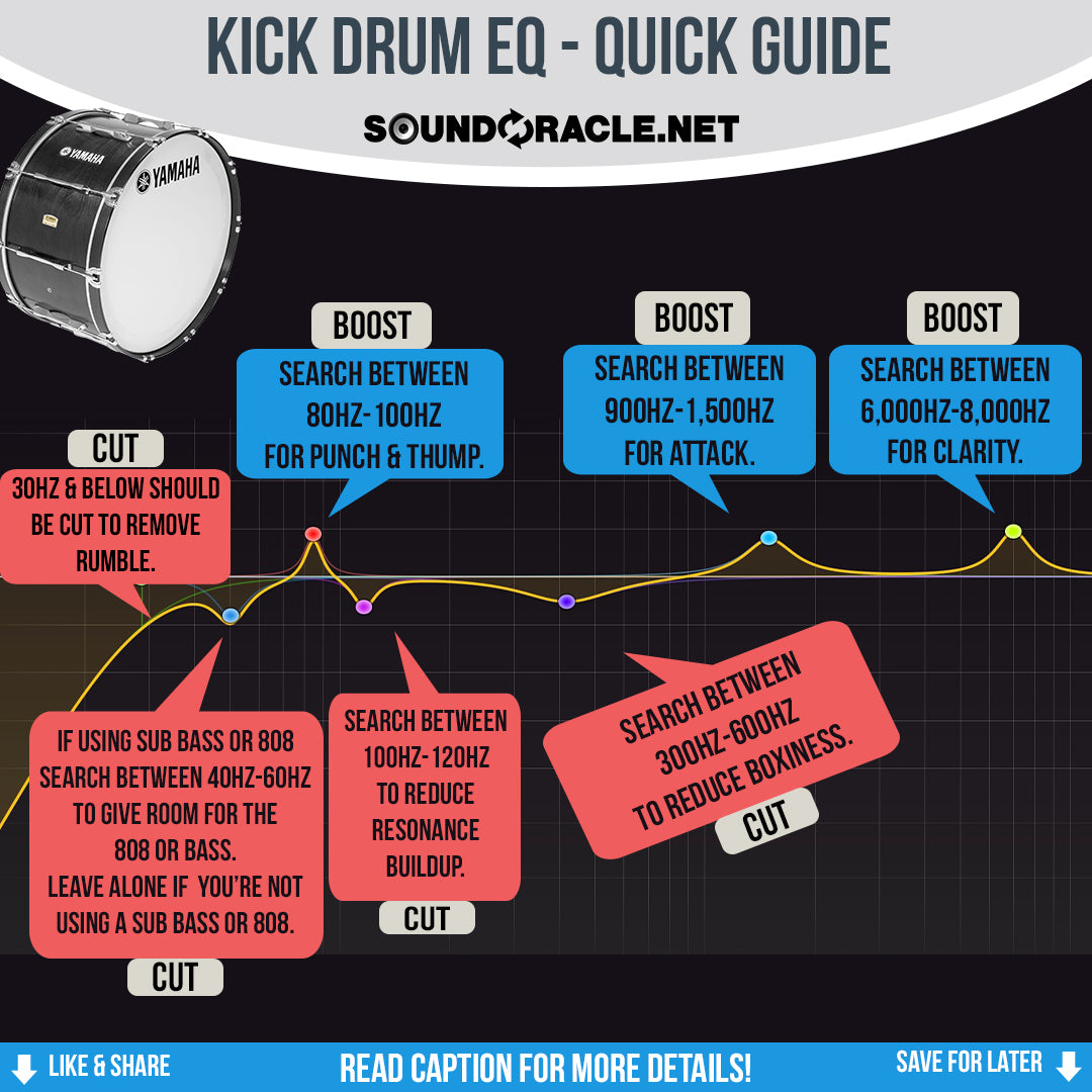 Kick Drum EQ - Quick Guide