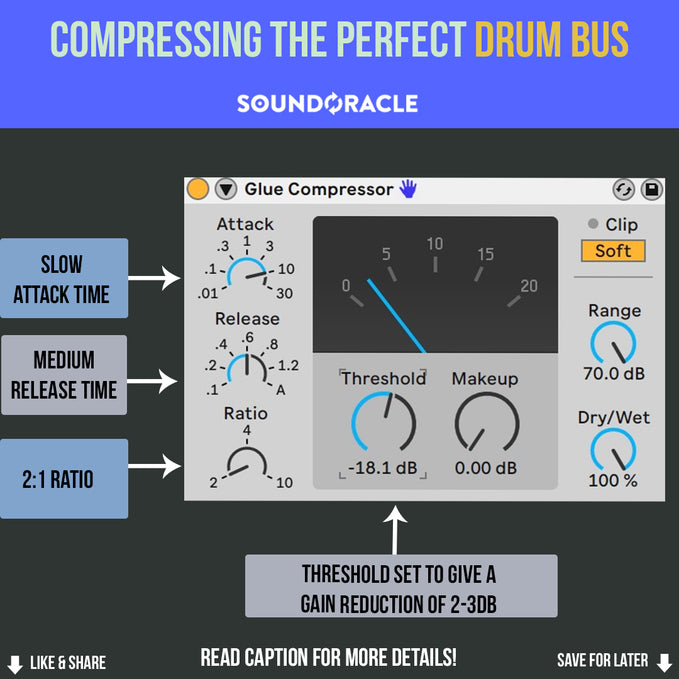 Learn How to Compress the Perfect Drum Bus