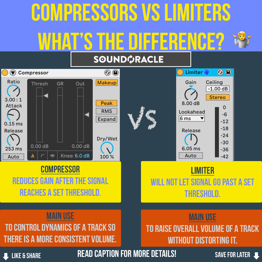 Compressors Vs Limiters: What